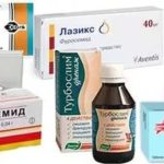 Диуретики
